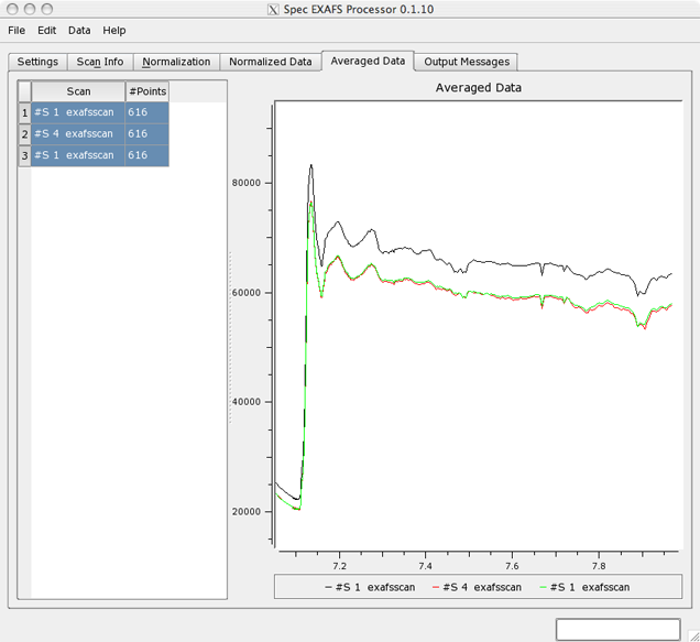 averaged-data-page.png